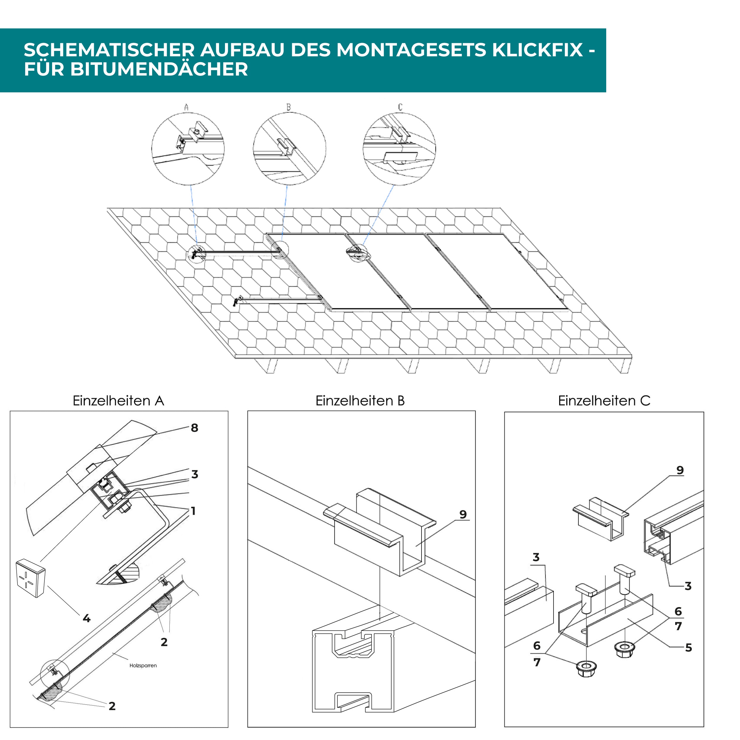 Photovoltaik-Befestigung auf Bitumen-Flachdach & -Schrägdach