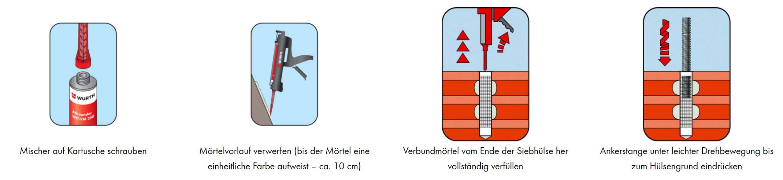 Statikmischer / Statikmischerverlängerung